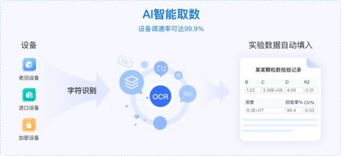 2026年中国LIMS厂商竞争格局与三大品牌适配场景深度解析